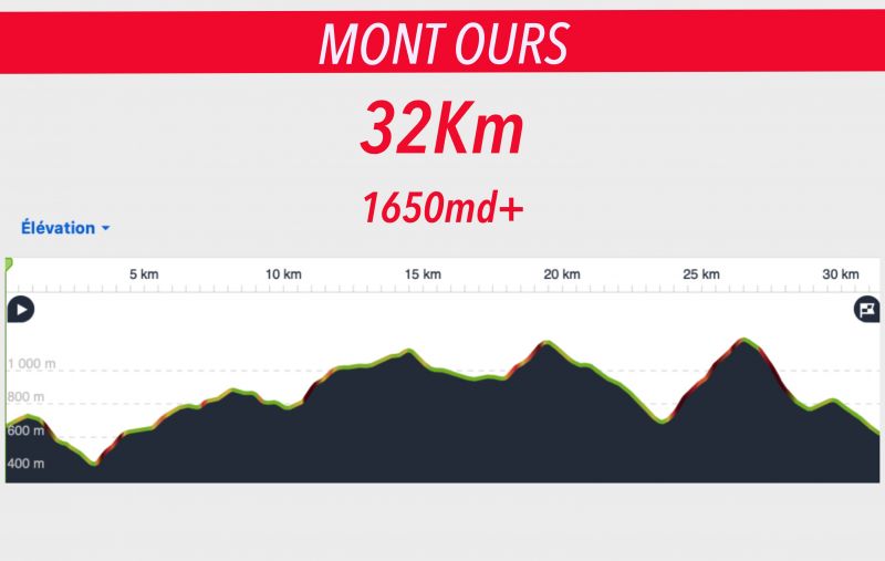 32K | Mont Ours