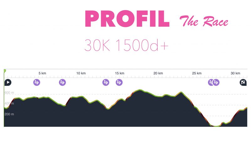 30K - The Race
